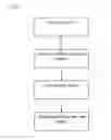 Fig. 02 - System and method for automatically selecting images to accompany text