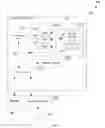 Fig. 02 - Database object management for a shared pool of configurable computing resources