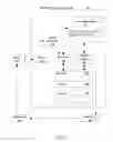 Fig. 06 - Database object management for a shared pool of configurable computing resources