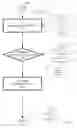 Fig. 07 - Database object management for a shared pool of configurable computing resources