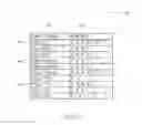 Fig. 08 - Collection query driven generation of summarization information for raw machine data