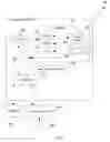 Fig. 02 - Application resiliency management using a database driver