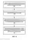 Fig. 07 - Transaction ordering