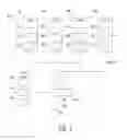 Fig. 02 - Aggregation framework system architecture and method