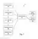 Fig. 02 - Decision table decomposition using semantic relations