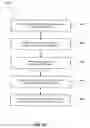 Fig. 17 - Range programming using a search query