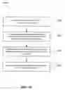 Fig. 19 - Range programming using a search query