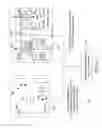 Fig. 09 - Method for automatic behavioral phenotyping