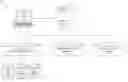 Fig. 01 - Variation-aware design analysis