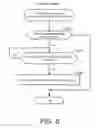 Fig. 09 - ABNORMALITY PROCESSING SYSTEM