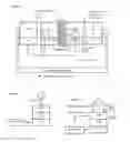 Fig. 02 - System for authenticating and authorizing access to and accounting for wireless access vehicular environment consumption by client devices