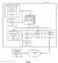Fig. 02 - Prevention of execution of unauthorized firmware from UEFI firmware volumes