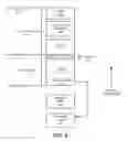Fig. 06 - Method for validating an untrusted native code module