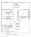 Fig. 08 - Method for validating an untrusted native code module