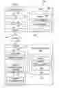 Fig. 02 - Parallel and hierarchical password protection on specific document sections