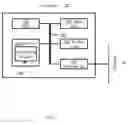Fig. 02 - Path score calculating method for intelligent character recognition