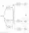 Fig. 02 - Statistics Operations On Two Dimensional Image Processor