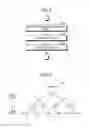 Fig. 03 - Information processing apparatus, method and computer program product