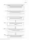 Fig. 01 - PREDICTIVE CLASSIFICATION IN ACTION SPORTS