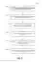 Fig. 06 - PREDICTIVE CLASSIFICATION IN ACTION SPORTS