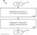 Fig. 01 - Determine an interval duration and a training period length for log anomaly detection