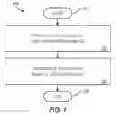 Fig. 02 - Determine an interval duration and a training period length for log anomaly detection