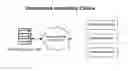Fig. 08 - Method for determining venue and restaurant occupancy from ambient sound levels