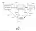 Fig. 02 - Automated assignment of errors in deployed code