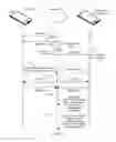 Fig. 09 - SYSTEM AND METHOD FOR DETERMINING USER METRICS