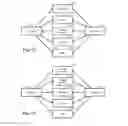 Fig. 06 - Project scheduling and management system that uses product data with product classes