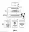 Fig. 02 - Deriving multi-level seniority of social network members