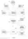 Fig. 08 - SYSTEMS AND METHODS FOR PREVENTION OF UNAUTHORIZED ACCESS TO RESOURCES OF AN INFORMATION SYSTEM