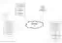 Fig. 01 - Mobile devices enabling customer identity validation via central depository