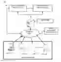 Fig. 01 - OPTIMIZE A RESOURCE ALLOCATION PLAN CORRESPONDING TO A LEGACY SOFTWARE PRODUCT SUSTENANCE