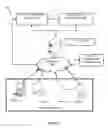 Fig. 02 - OPTIMIZE A RESOURCE ALLOCATION PLAN CORRESPONDING TO A LEGACY SOFTWARE PRODUCT SUSTENANCE