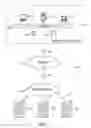 Fig. 02 - SYSTEM AND METHOD FOR INTERACTIVE ADVERTISING