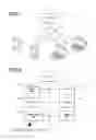 Fig. 02 - Management assistance device, management assistance method and computer-readable recording medium