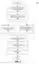 Fig. 02 - A METHOD , COMPUTER READABLE MEDIUM AND SYSTEM FOR DETERMINING TOUCHPOINT ATTRIBUTION