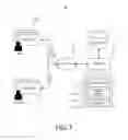 Fig. 02 - Collaborative peer review search system and method of use