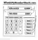 Fig. 01 - SYSTEM FOR GENERATING A PHONEBOOK DIRECTORY AND PHONE NUMBER EVALUATION