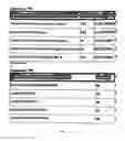 Fig. 28 - SYSTEM FOR GENERATING A PHONEBOOK DIRECTORY AND PHONE NUMBER EVALUATION