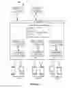 Fig. 02 - System and method for a media intelligence platform