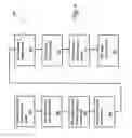 Fig. 09 - System and method for control and management of resources for consumers of information