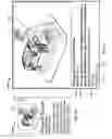 Fig. 07 - Object driven newsfeed