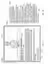 Fig. 09 - Object driven newsfeed
