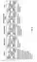 Fig. 45 - Object driven newsfeed
