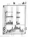 Fig. 02 - Information management and synchronous communications system