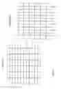 Fig. 33 - Core Processes For Block Operations On An Image Processor Having A Two-Dimensional Execution Lane Array and A Two-Dimensional Shift Register