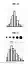 Fig. 11 - Method of utilizing information on shape of frequency distribution of inspection result in a pattern inspection apparatus