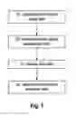 Fig. 02 - Atlas-Based Determination of Tumor Growth Direction